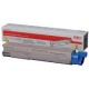TONER GIALLO MC-873